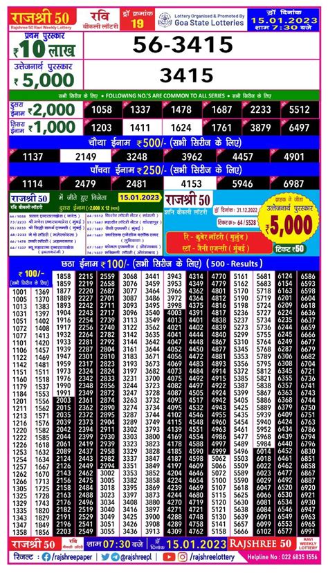rajshree 50 lottery result today evening 6.30 pm|Goa Rajshree 50 Monthly Lottery 22.2.2024 Result LIVE @ 6.30 PM.